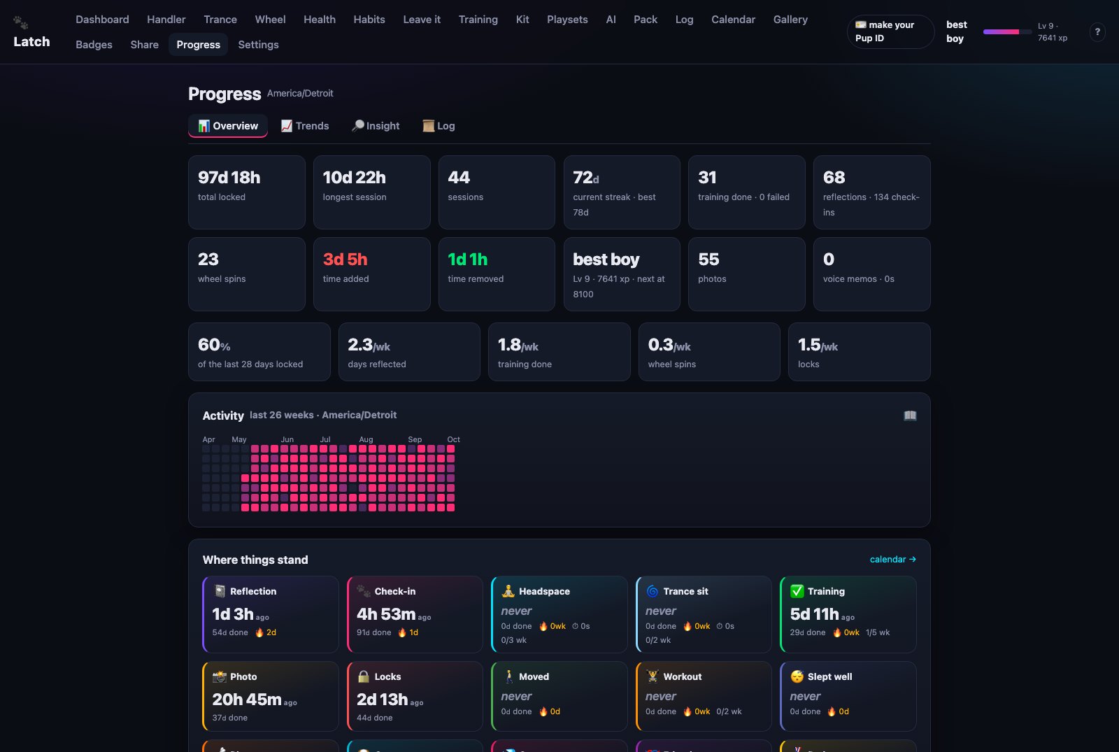 Progress page with stat tiles and a 26-week activity heatmap